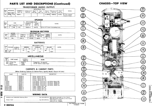 215 Ch= 4W2; Admiral brand (ID = 784565) Radio