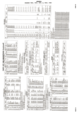 221DX17 Ch= 19C1; Admiral brand (ID = 3182642) Televisore