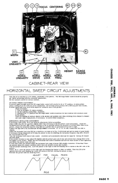 221DX26A Ch= 19F1; Admiral brand (ID = 3183018) Televisore