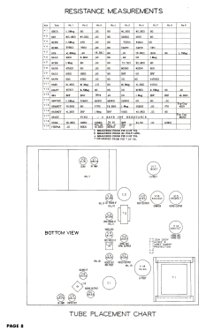 221DX26A Ch= 19F1; Admiral brand (ID = 3183020) Televisore