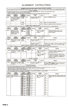 221DX38A Ch= 19F1; Admiral brand (ID = 3183054) Television
