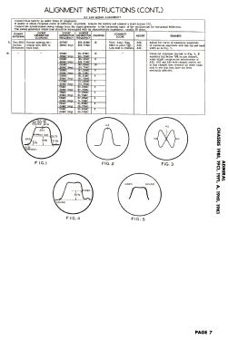 221DX38A Ch= 19F1; Admiral brand (ID = 3183055) Television