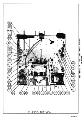 221DX38A Ch= 19F1; Admiral brand (ID = 3183062) Television