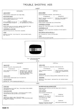221DX38A Ch= 19F1; Admiral brand (ID = 3183068) Television