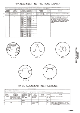 222DX15S Ch= 22C2; Admiral brand (ID = 3157145) Television
