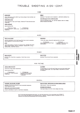 222DX49 Ch= 22C2; Admiral brand (ID = 3157278) Televisión