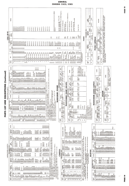 222DX49 Ch= 22C2; Admiral brand (ID = 3157286) Televisión