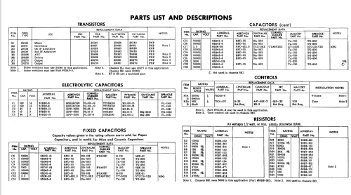 Transistor Eight 231 Ch= 8K1 230; Admiral brand (ID = 645405) Radio