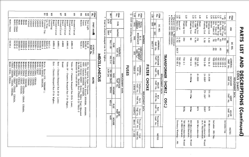 23A7 Ch= 18Y4EF; Admiral brand (ID = 2255625) Television