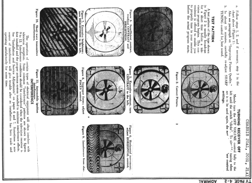24A125 Ch=20A1; Admiral brand (ID = 746375) Television