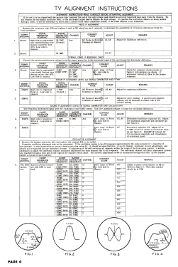 34R16A Ch= 20V1; Admiral brand (ID = 2807030) Television
