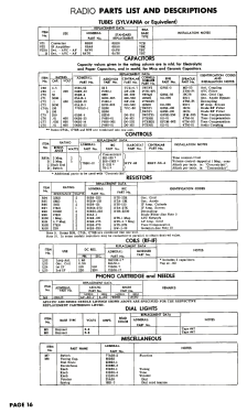 34R16A Ch= 20V1; Admiral brand (ID = 2807045) Television