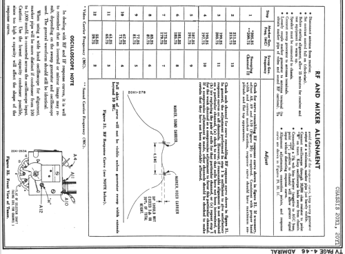 24X15 Ch= 20X1 + 4L1; Admiral brand (ID = 748327) TV Radio