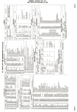 26R12 Ch= 21B1; Admiral brand (ID = 2811106) Television