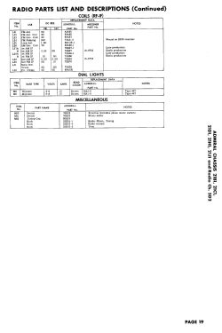 26R12 Ch= 21B1; Admiral brand (ID = 2811109) Television