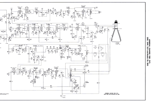 26X66A Ch= 21D1; Admiral brand (ID = 2812258) Television