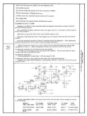 27K17 Ch= 21P1; Admiral brand (ID = 3010008) Television