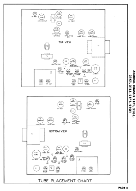 27K46 Ch= 21P1; Admiral brand (ID = 2925484) Television