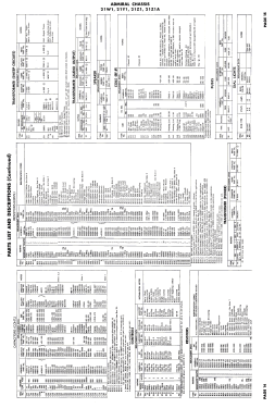 27M12 Ch= 21X2; Admiral brand (ID = 3144223) Fernseh-E
