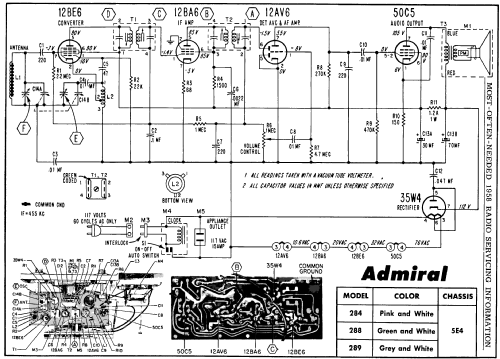 288 Ch= 5E4; Admiral brand (ID = 136621) Radio