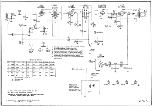 292 Ch= 5F4; Admiral brand (ID = 794342) Radio