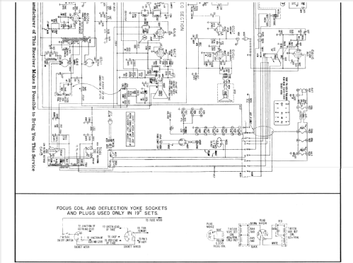 29X17 Ch= 24F1; Admiral brand (ID = 1614169) Television