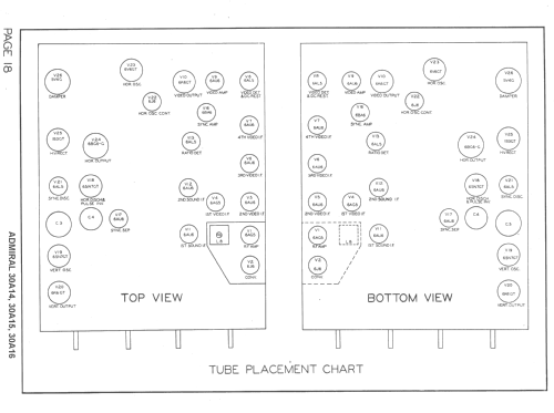 30A15 Ch= 30A1; Admiral brand (ID = 1505149) Television