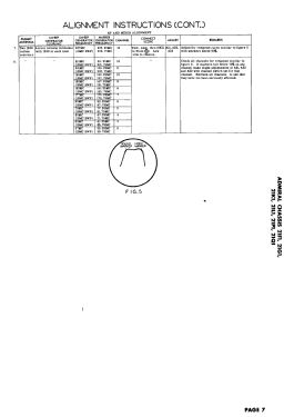 321K49 Tele-Bar Ch= 21L1 & 3C1; Admiral brand (ID = 2926819) TV Radio