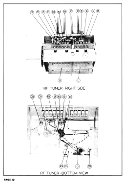 321K49 Tele-Bar Ch= 21L1 & 3C1; Admiral brand (ID = 2926826) Fernseh-R