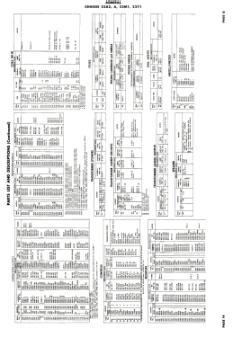321M27A Ch= 22Y1; Admiral brand (ID = 3093098) Television