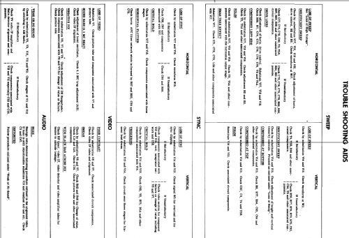 322DX16A Ch= 22P2; Admiral brand (ID = 303674) TV Radio