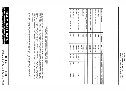 32X26 Ch= 20Z1 + 5B2; Admiral brand (ID = 1612212) TV Radio