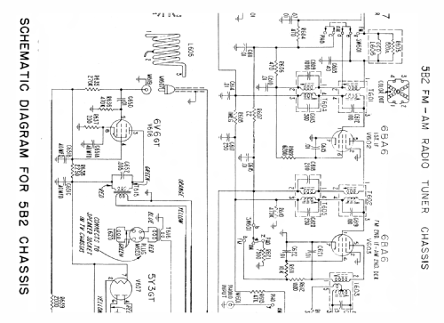 32X35 Ch= 20Z1 + 5B2; Admiral brand (ID = 1612225) TV Radio