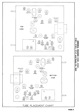 36R37 Ch= 21C1; Admiral brand (ID = 2812782) Televisore