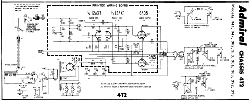 373 Ch= 4T2; Admiral brand (ID = 136886) R-Player