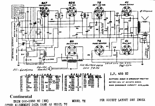 380 Ch = 7H; Admiral brand (ID = 469722) Radio