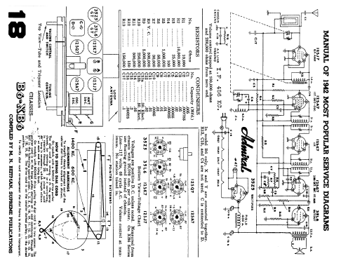 4201 Ch = B6; Admiral brand (ID = 316511) Radio