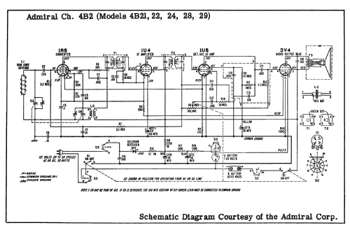 4B29 Ch= 4B2; Admiral brand (ID = 2471862) Radio