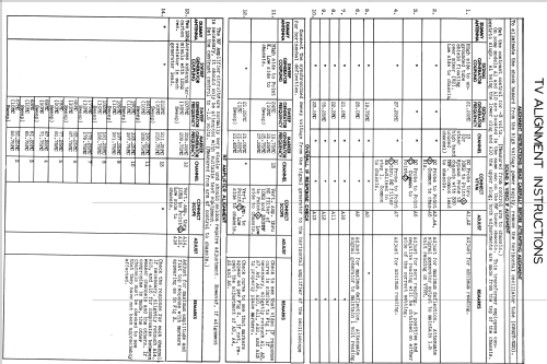 4H116A, 4H116B Ch= 30B1, 30C1, 30D1, 4H1; Admiral brand (ID = 1434401) TV Radio