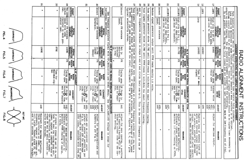 4H116A, 4H116B Ch= 30B1, 30C1, 30D1, 4H1; Admiral brand (ID = 1434402) TV Radio