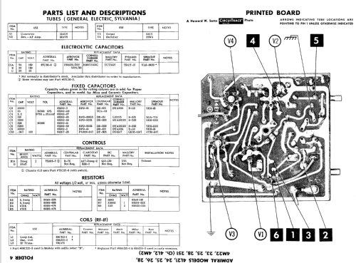 4L25 Ch= 4L2; Admiral brand (ID = 691190) Radio