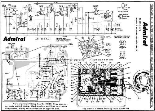 4P28 Ch= 4P2; Admiral brand (ID = 136186) Radio