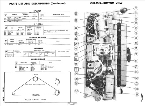 4R11 Ch=4R1; Admiral brand (ID = 355565) Radio