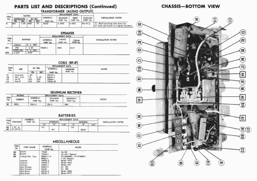 4T11 Ch= 4T1; Admiral brand (ID = 481237) Radio