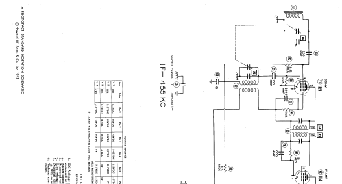 4W18 Ch= 4W1; Admiral brand (ID = 481220) Radio