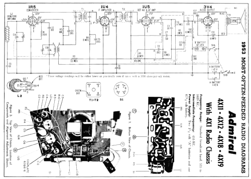 4X11 Ch= 4X1; Admiral brand (ID = 159979) Radio