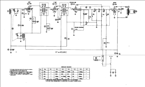 4X11 Ch= 4X1; Admiral brand (ID = 303055) Radio