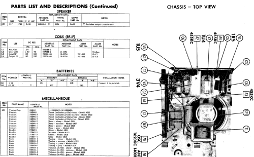 4X11 Ch= 4X1; Admiral brand (ID = 303056) Radio