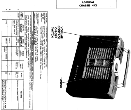 4X11 Ch= 4X1; Admiral brand (ID = 303058) Radio