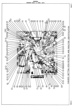 520M15 Ch= 22A2; Admiral brand (ID = 3093238) Televisore